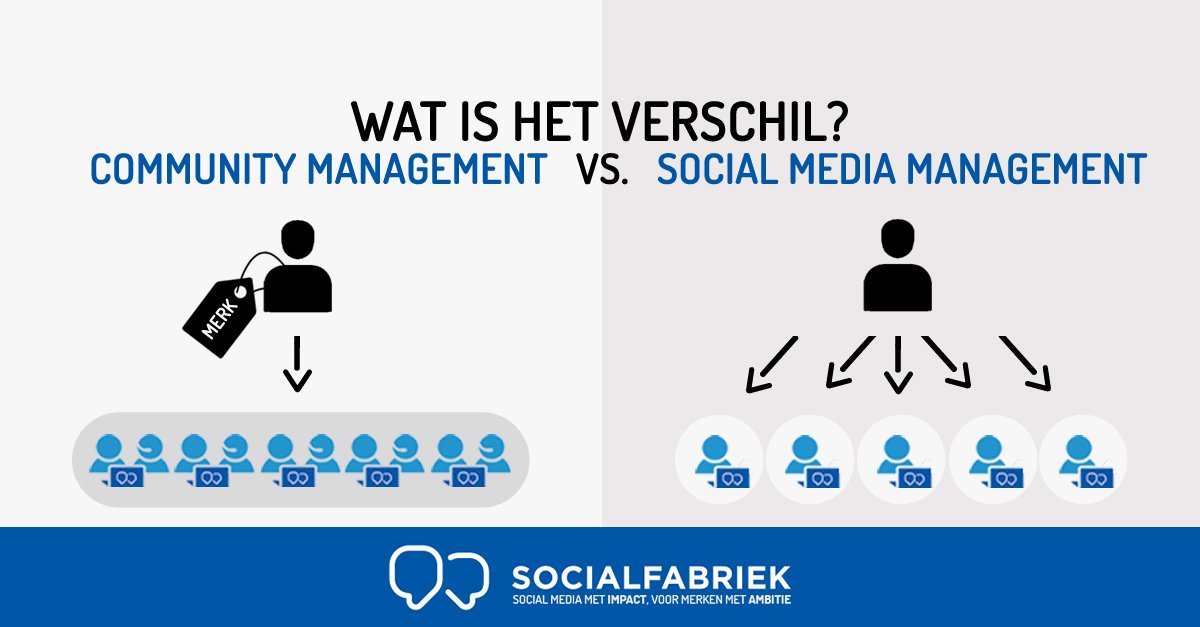 social media management vs community management