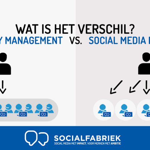 Verschil community management en social media management