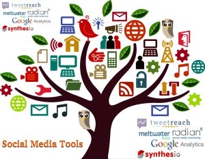 social media tool door social fabriek