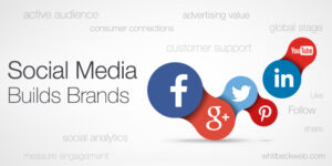 social media activatie door social fabriek